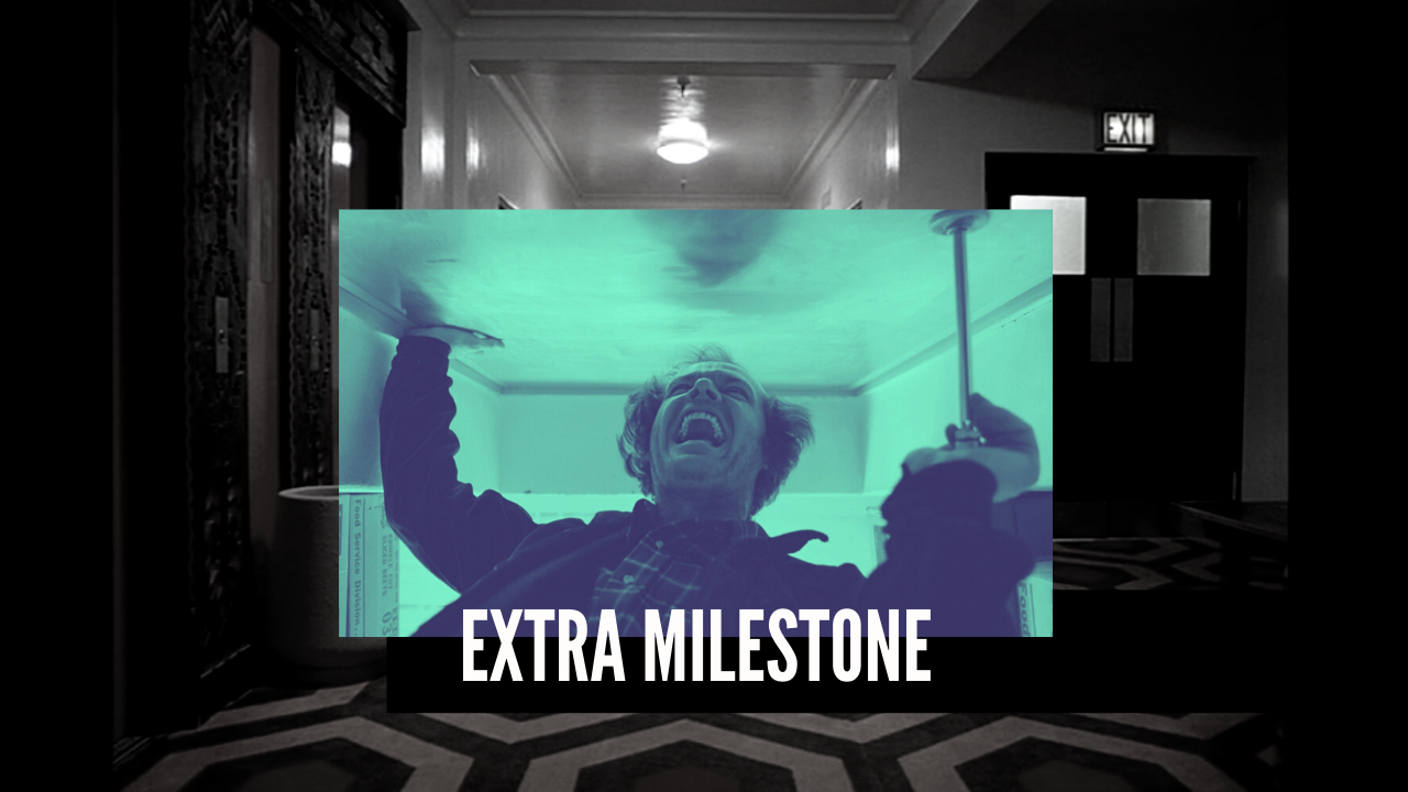 Extra Milestone – The Shining (1980), Gremlins (1984), Gremlins 2: The New Batch (1990)