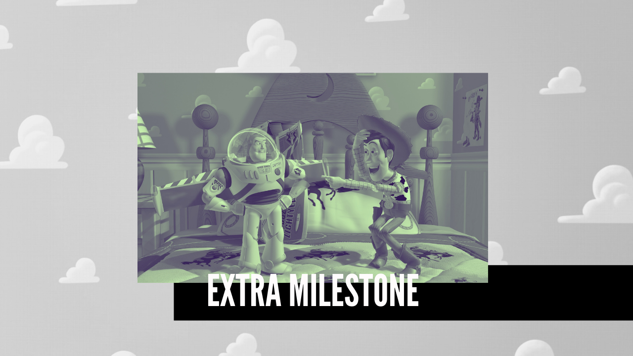 Extra Milestone – Toy Story (1995), Unbreakable (2000)